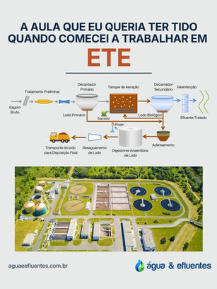 A aula que eu queria ter tido quando comecei a trabalhar em ETE