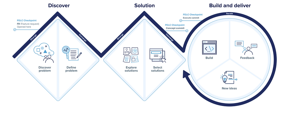 Screen Shot 2024-10-09 at 5.23.31 PM.png