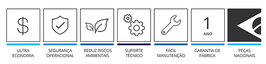 Geclor Infoicons