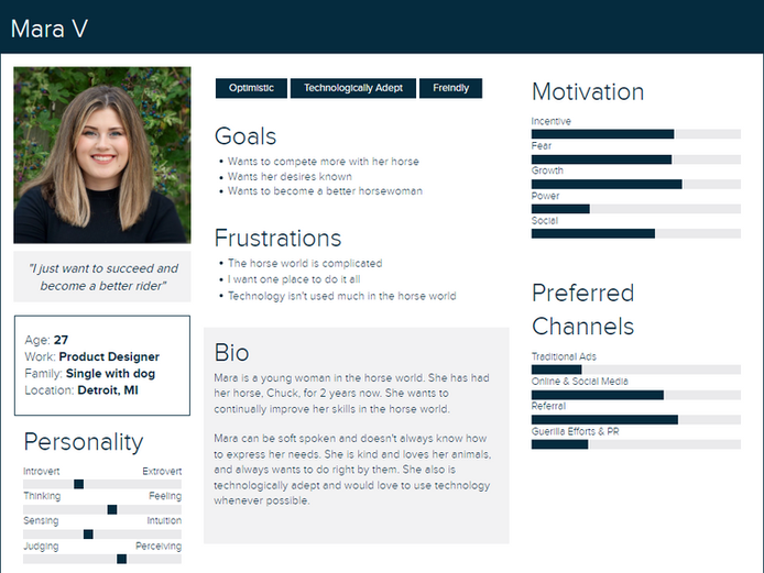 Mara — Client Persona