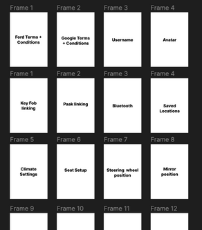 Excessive Feature Screens