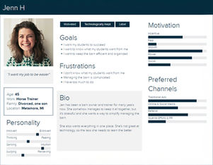 Jenn Trainer Persona