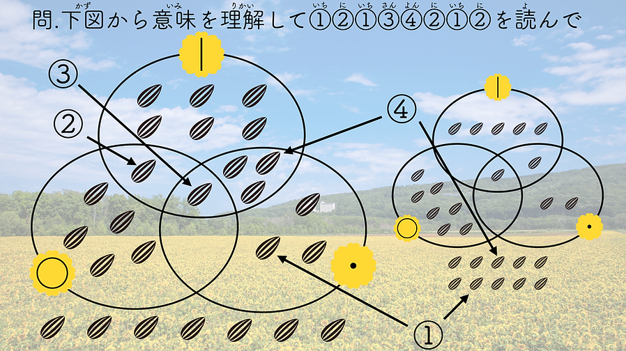 秋田の問題.png