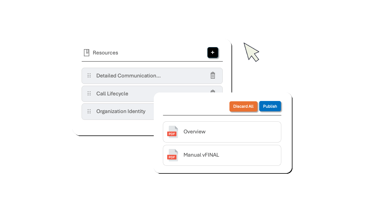 Operational Agility