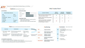 The Power Pack includes a buyer persona, customer problems register, customer journey map, and positioning statement