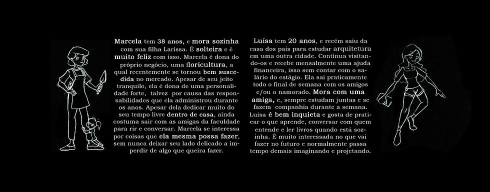 Personas