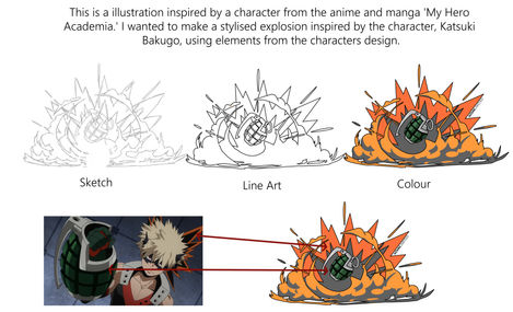 Bakugo Explosion