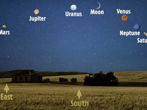 Don’t Miss Saturday’s Planet Parade! See 6 Planets with Your Naked Eye