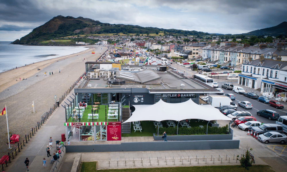 Bray Co. Wicklow destination report