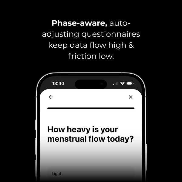 Menstrual Cycle Monitoring
