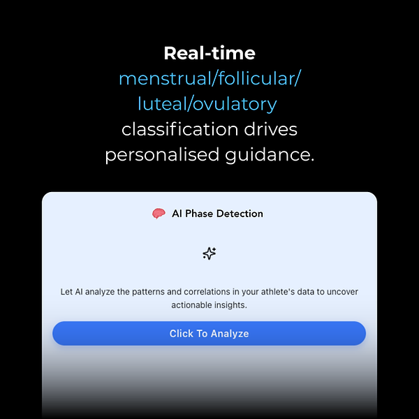 Menstrual Cycle Monitoring