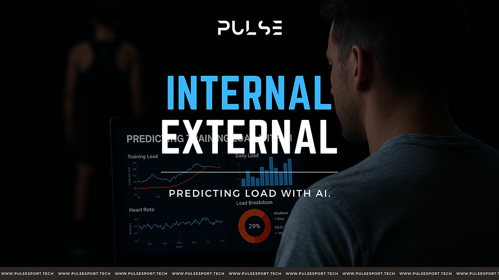 Man views charts on a screen with "Internal", "External" text overlay. Graphs show training data under "Predicting Load with AI" in blue/black tones.