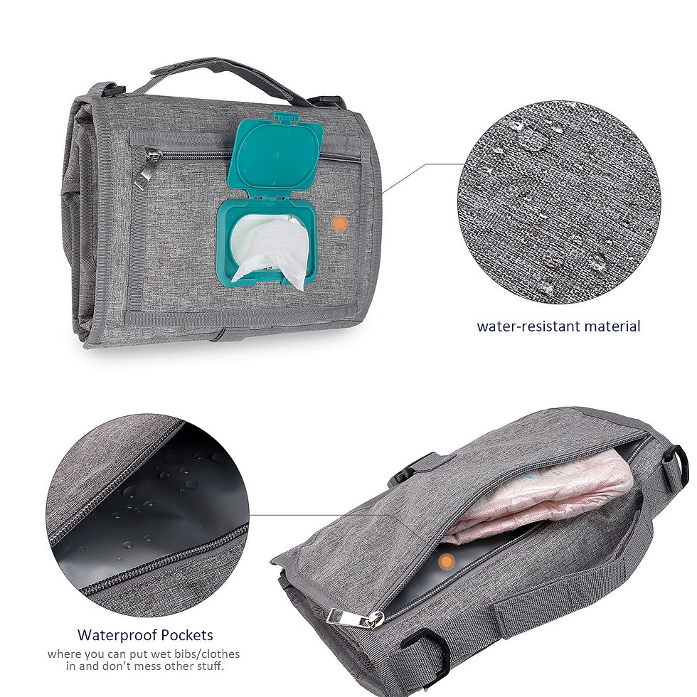 Thumbnail: Portable Baby Changing Pad