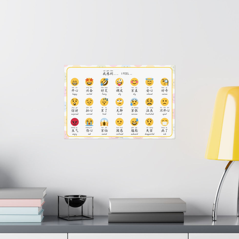 Thumbnail: Bilingual English&Chinese Feelings Poster | Emotions Chart for Classroom Decor