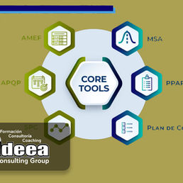 core tools.jpg