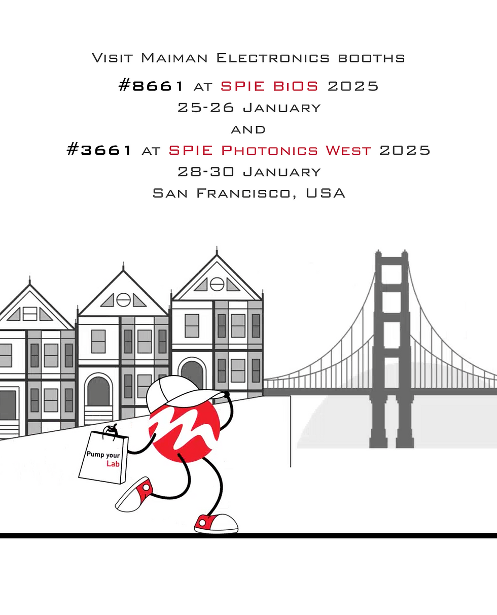 BIOS and Photonics West 2025