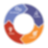 360-marketing-01.png