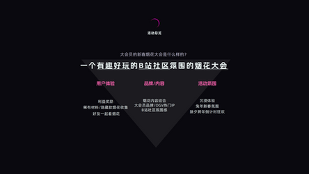 新年1