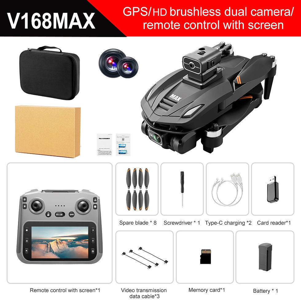 Thumbnail: V168 MAX GPS Drone Professional