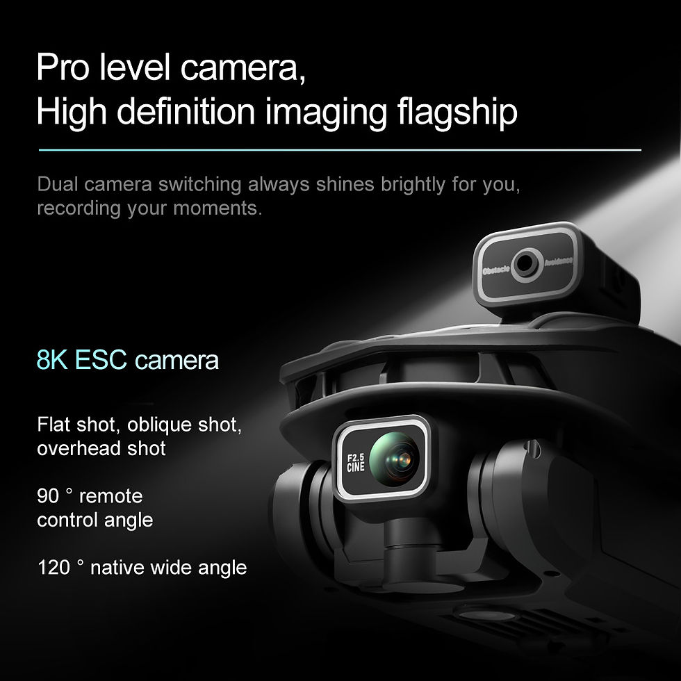 Thumbnail: V168 MAX GPS Drone Professional