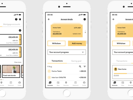 FintechIO & UK Bank: Redefining Mobile Banking