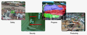 Real Time PPE Monitoring Scenarios