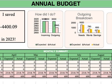 Take Control of Your Finances with A Customizable Excel Budget Template!
