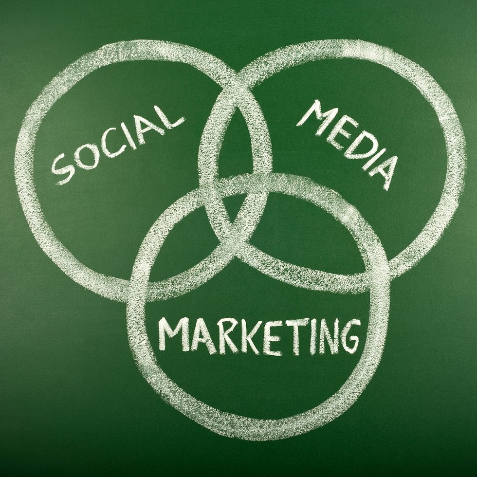 social media management tool