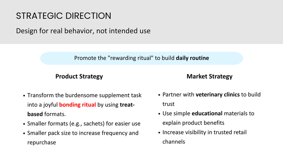 Rethinking Pet Supplements in Taiwan-2