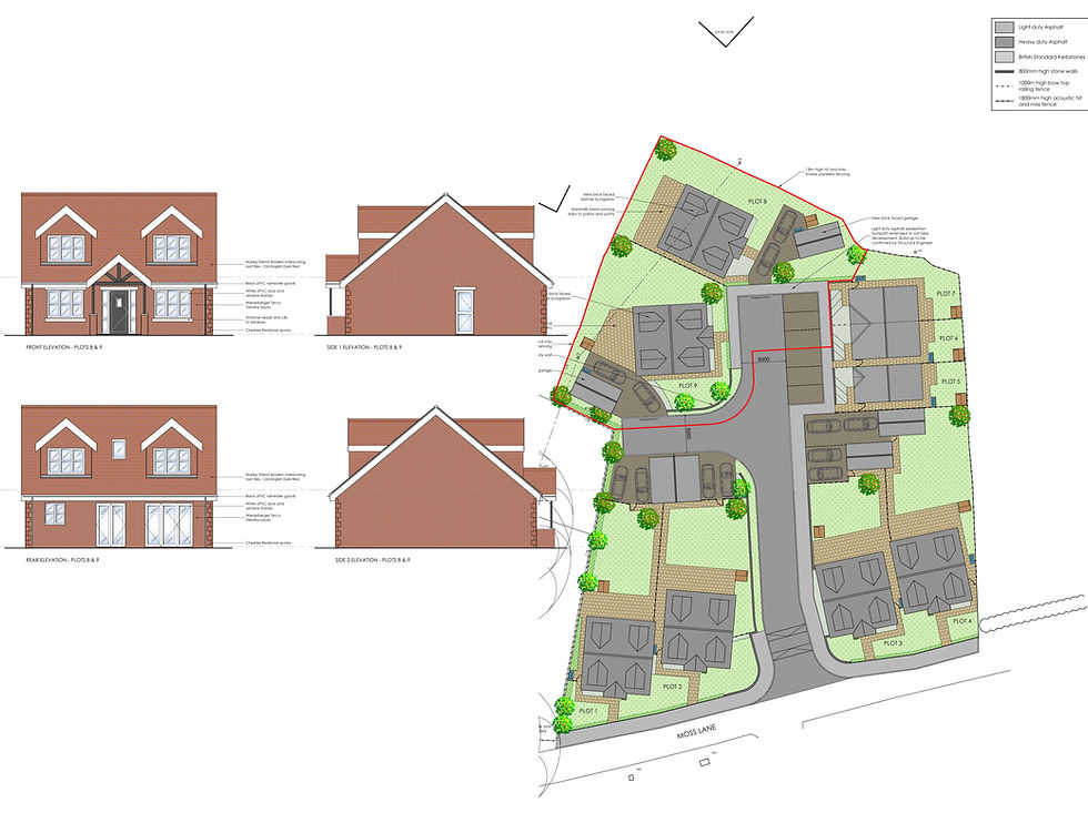 MOSS LANE Site Plan
