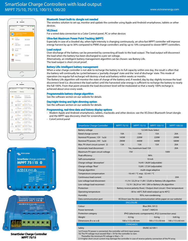 Thumbnail: datasheet for smartsolar mpppt controller victron energy