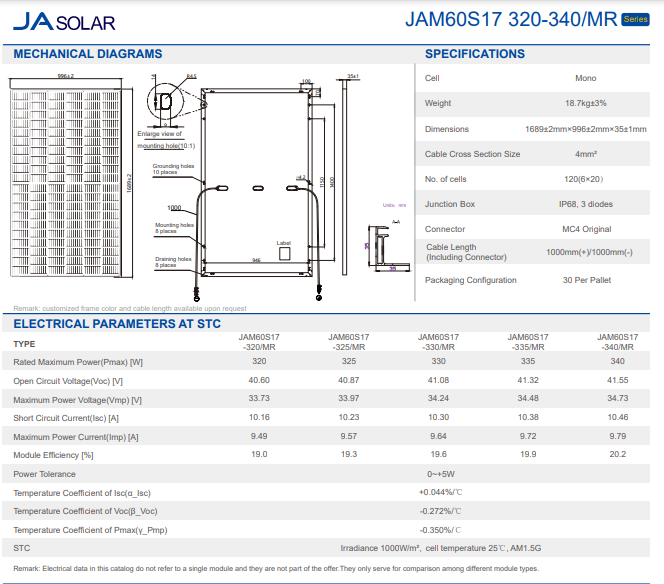 Thumbnail: datasheet of JA black PERC solar pv panel