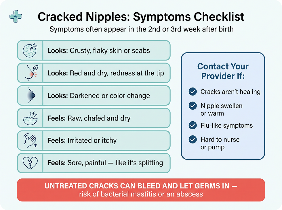 Cracked nipple symptoms, warning signs and when to contact your provider