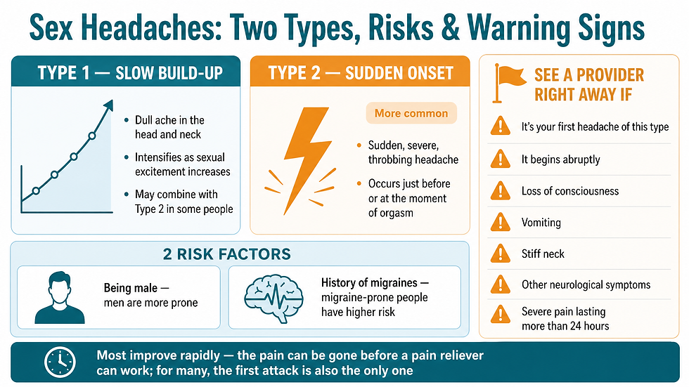 The two types of sex headaches, risk factors, and warning signs