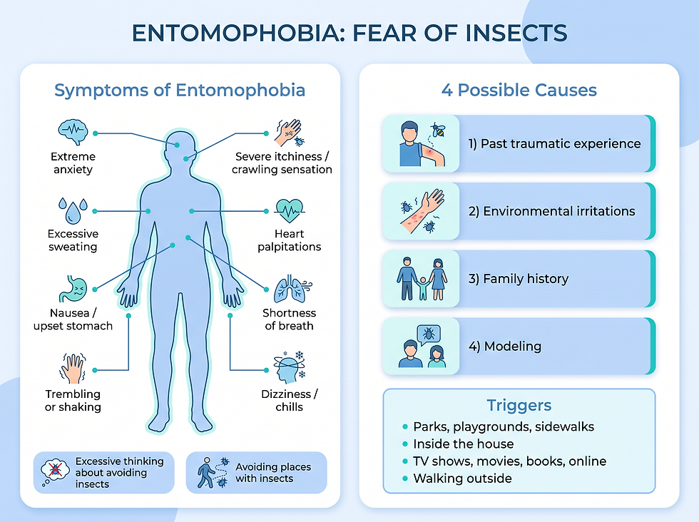 Entomophobia symptoms, triggers, risk factors and possible causes.