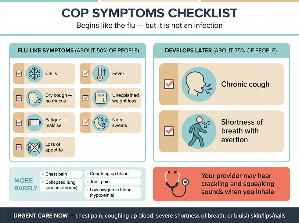 COP symptoms checklist: flu-like symptoms, chronic cough, shortness of breath with exertion, rarer symptoms, and when to seek urgent care