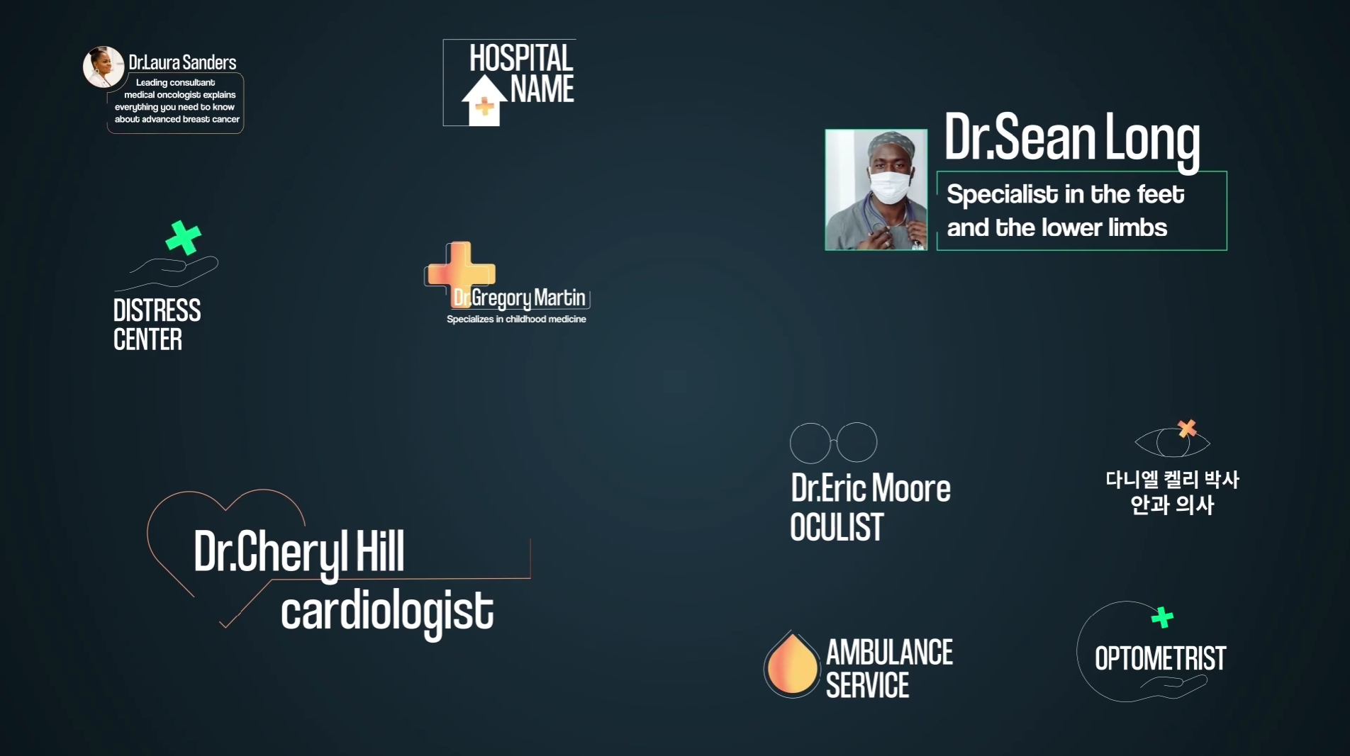 Professional Medical Doctor Title Templates & Lower Thirds