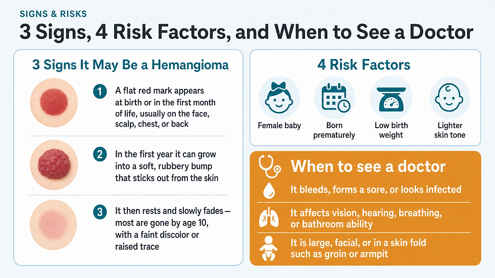 Three signs a mark may be a hemangioma, four risk factors, and when to see a doctor