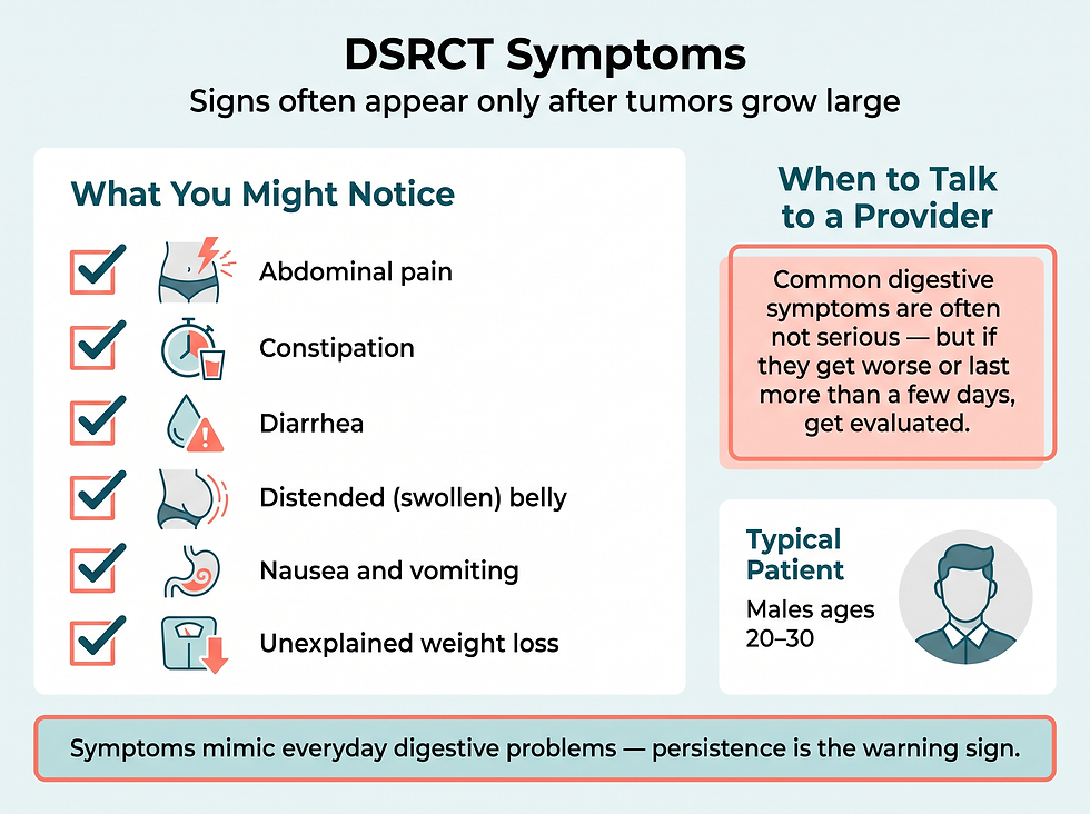 DSRCT symptoms: the six common signs and when to talk to a provider about digestive symptoms that worsen or persist
