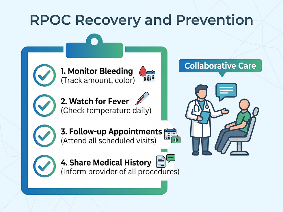 RPOC recovery and prevention checklist: monitor bleeding, watch for fever, attend follow-up appointments and share medical history