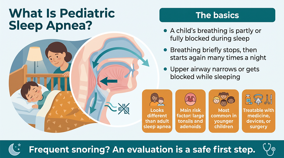 What is pediatric sleep apnea: a child's breathing being blocked during sleep, with key facts about the condition
