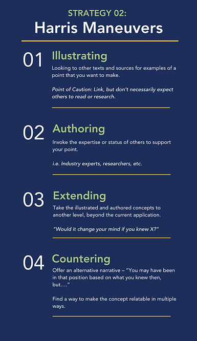 Strategies Web Graphic (1).png