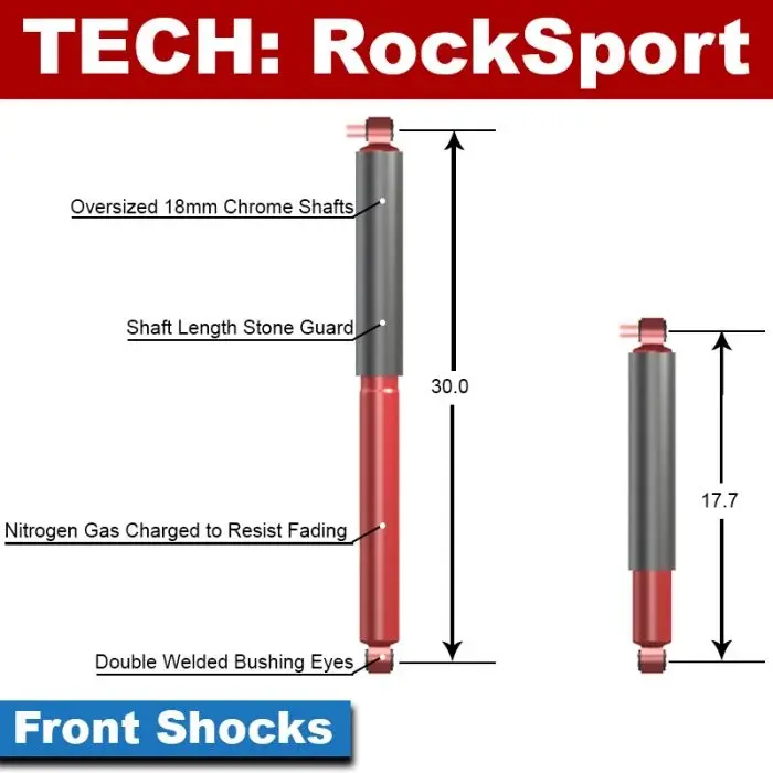 Thumbnail: JT Gladiator 3.5" Game Changer Suspension