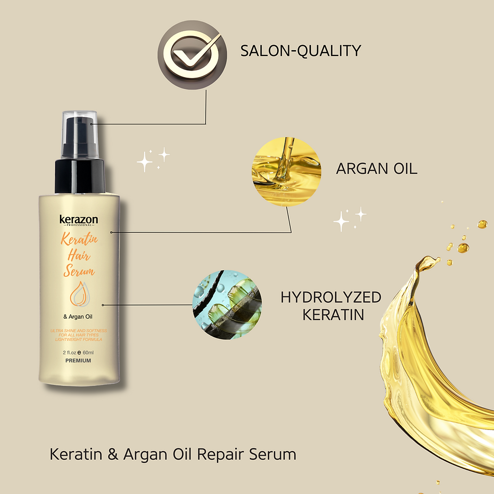 Thumbnail: Brazilian Keratin Hair Serum 2fl.oz