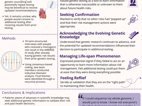 SBM 2026 Poster on Motivations for Pursuing Multiple Genetic Risk Assessments