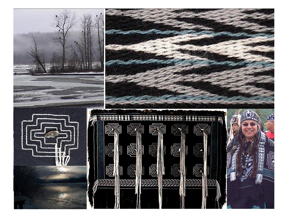 July- Chilkat River Collage.png