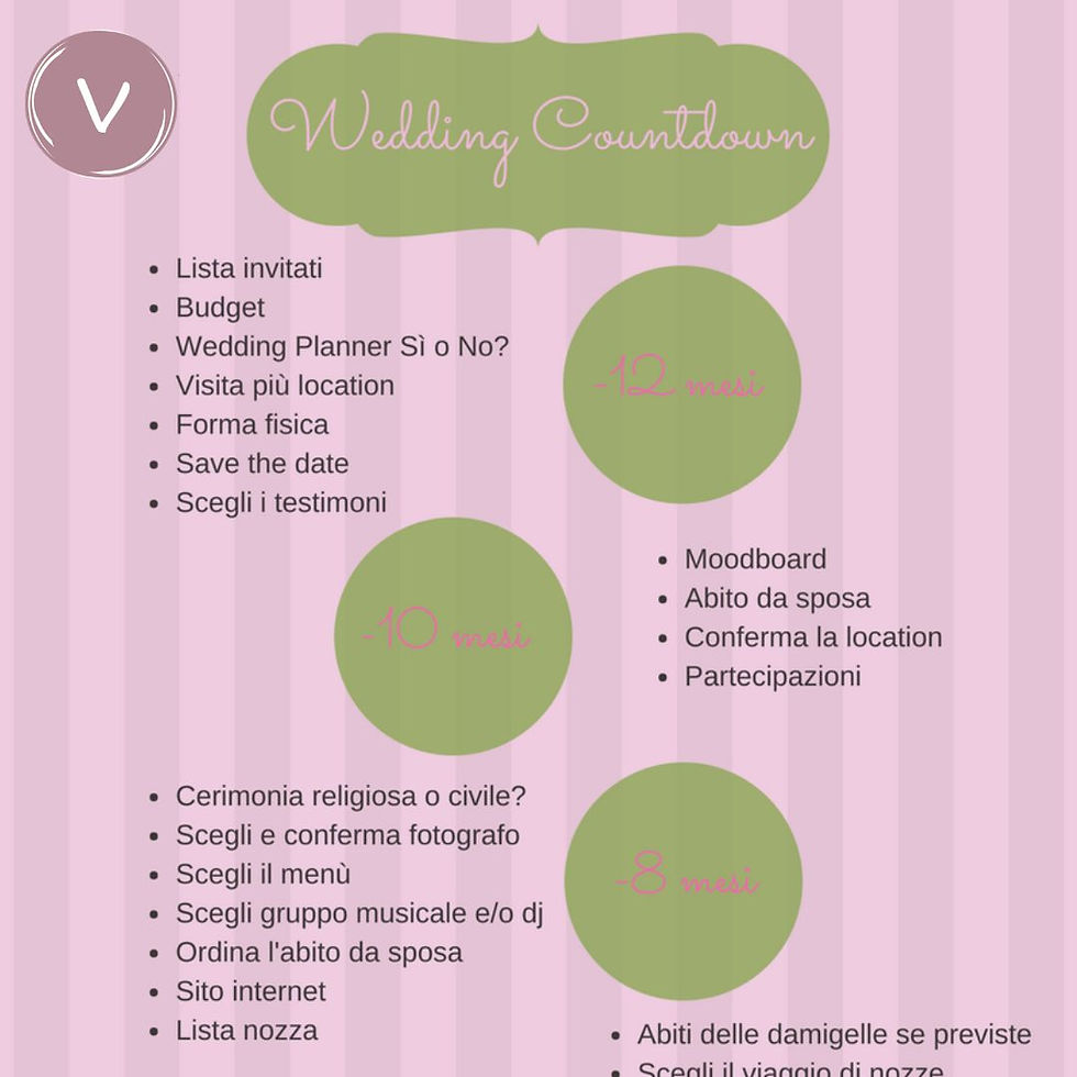 Quanto tempo serve per organizzare un matrimonio?