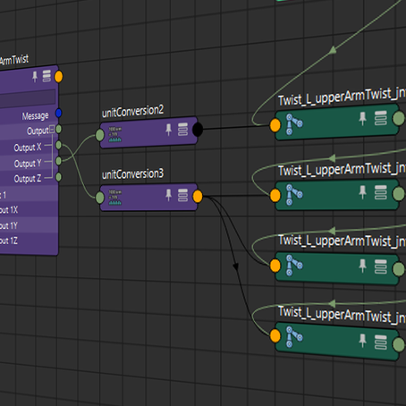 Distributed Twist Joints