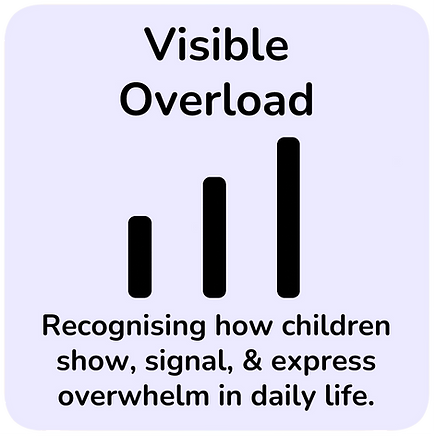 Visible Overload, Recognising how children show, signal, & express overwhelm in daily life. Three vertical bars of increasing height from left to right. The bars represent rising levels or stages, symbolising how visible signs of overload build gradually.