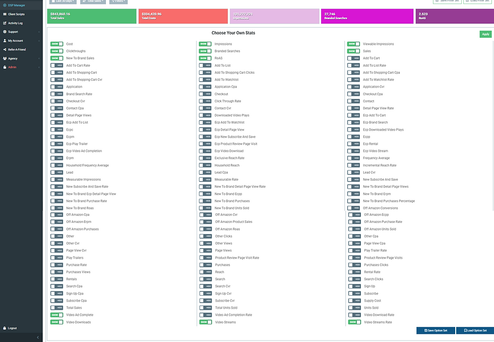 Full list of available metrics in the Sellozo DSP dashboard